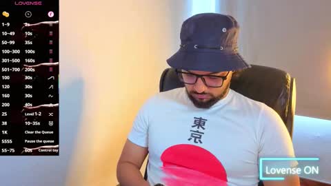 ernesto rodriguez 82 online show from 12/14/25, 08:24