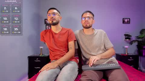 Snapshot of ethan_adam chatting on 01/31/25, 01:11 ADAM TAYLOR ETHAN CAMBAL INDEPENDENT MODELS online show from 01/31/25, 01:11