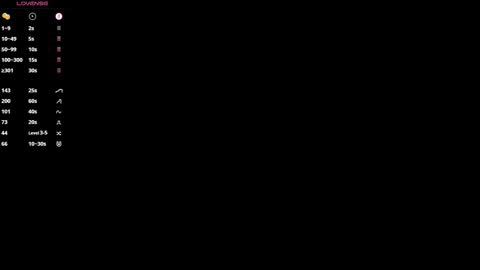 Snapshot of evajevylove chatting on 03/30/26, 12:28 Eva online show from 03/30/26, 12:28