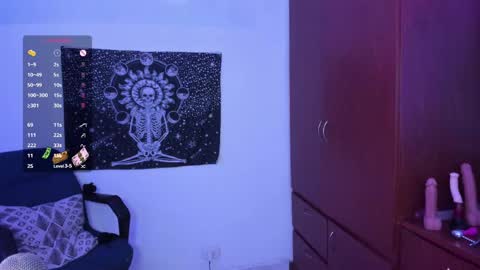 Snapshot of evee_uwu chatting on 12/21/24, 04:41 Eve Jane online show from 12/21/24, 04:41