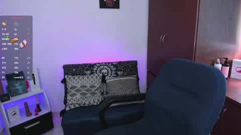 Snapshot of evee_uwu chatting on 01/31/25, 06:36 Eve Jane online show from 01/31/25, 06:36