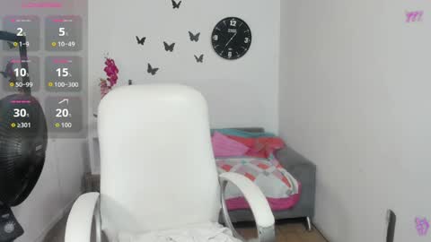 Snapshot of evil_stepmothers chatting on 04/12/26, 03:50 Pamela online show from 04/12/26, 03:50