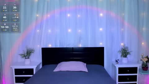 Evolet online show from 03/18/26, 12:08