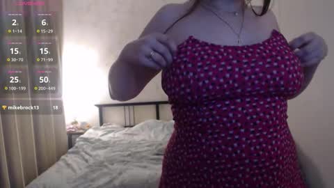 Lilly online show from 02/26/26, 09:25