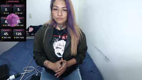 Snapshot of fenix_purple chatting on 01/25/25, 12:48 FENIX online show from 01/25/25, 12:48