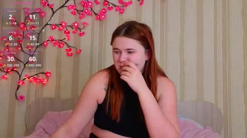 Mabel online show from 03/05/26, 05:36