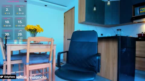 Elias Valencia online show from 02/04/26, 06:25