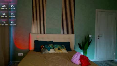 im Linda please give me thumbs up online show from 04/02/26, 09:51