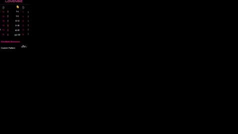 Snapshot of freyabyrne chatting on 10/02/25, 08:21 Freya online show from 10/02/25, 08:21