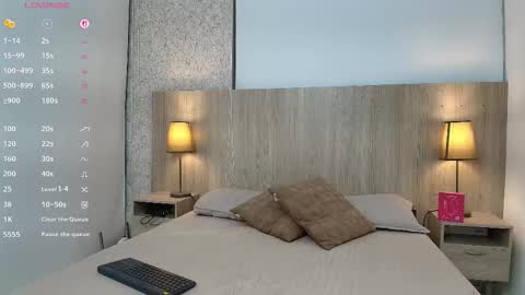 Snapshot of gabriela_vargas chatting on 12/14/25, 03:34 Gabriela Vargas online show from 12/14/25, 03:34