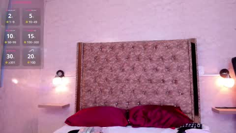  GABY DESIRE  online show from 02/27/25, 12:10