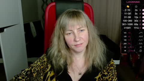 Snapshot of ganet469 chatting on 12/02/24, 06:54 Janette online show from 12/02/24, 06:54