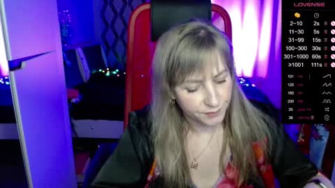 Snapshot of ganet469 chatting on 03/10/25, 05:07 Janette online show from 03/10/25, 05:07