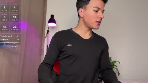 Snapshot of george_cams1 chatting on 02/03/25, 03:09 Jorge online show from 02/03/25, 03:09