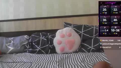 Eva online show from 01/15/26, 10:42