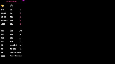 glamwtigress online show from 01/17/26, 09:03