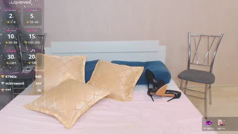 Snapshot of goddess_squirt_ chatting on 01/18/25, 12:04 Katrin online show from 01/18/25, 12:04