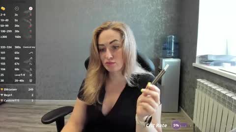 goddessssssssssss online show from 04/16/26, 07:42