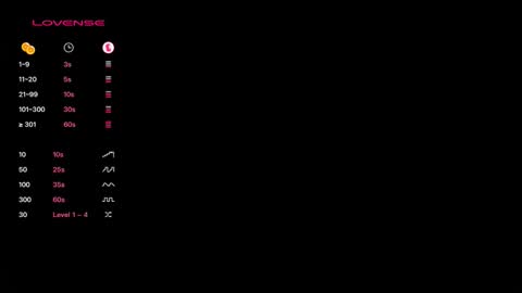 Goodjob Jay online show from 02/09/26, 08:46