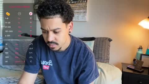 Goodjob Jay online show from 04/13/26, 03:17