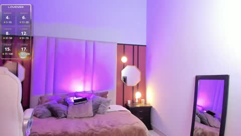 Zuly online show from 01/15/25, 12:30