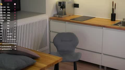 Kelly online show from 04/19/26, 06:10