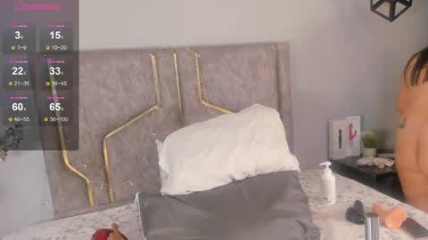 Snapshot of haileystonei chatting on 09/28/25, 11:59 haileystonei online show from 09/28/25, 11:59