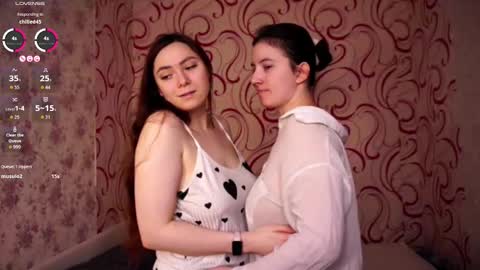  Blair and Ethel  online show from 02/04/26, 05:35