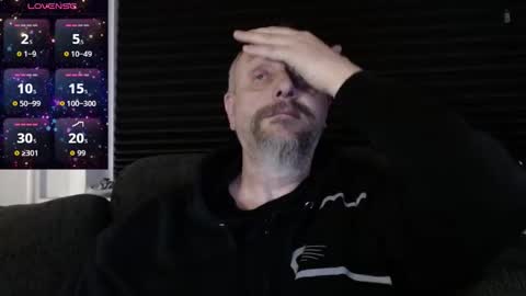 MrLazy online show from 12/04/25, 08:06