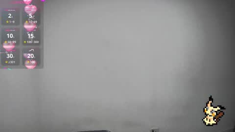 Helia Transfem and Amy online show from 02/21/25, 03:34