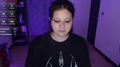 Snapshot of hell_dancer_ chatting on 02/03/25, 02:03 Lexa online show from 02/03/25, 02:03