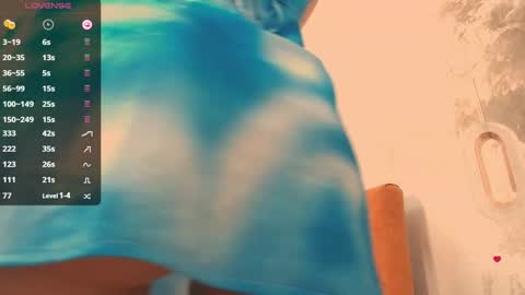 Hiaru online show from 02/18/25, 05:09