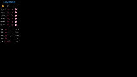 highenough_queen online show from 12/20/24, 09:11