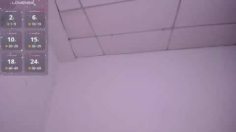 holly_16 online show from 01/11/25, 02:20