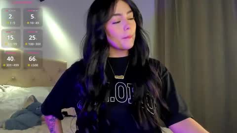 Once online show from 05/24/26, 04:17