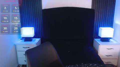 Honney online show from 10/21/25, 03:40