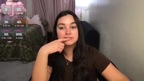 Snapshot of honey_tia chatting on 10/27/25, 03:21 Tia online show from 10/27/25, 03:21