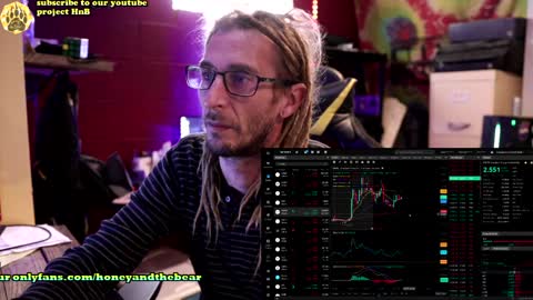 Honey and Bear online show from 12/13/24, 04:16