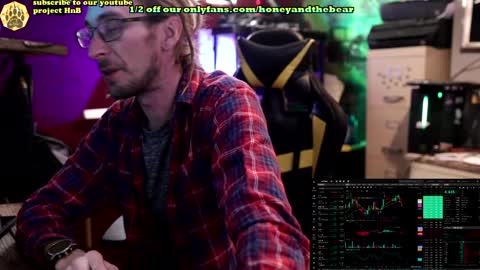 Honey and Bear online show from 02/04/25, 03:47
