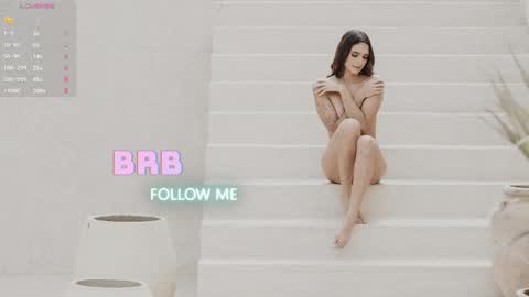 Sofia independent model online show from 02/12/25, 11:18