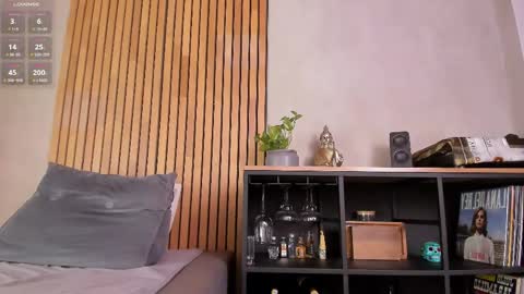 Sofia independent model online show from 04/14/26, 09:04