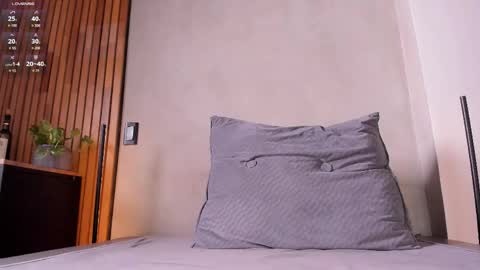 Sofia independent model online show from 05/04/26, 10:11