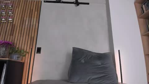 Sofia independent model online show from 05/21/26, 10:44