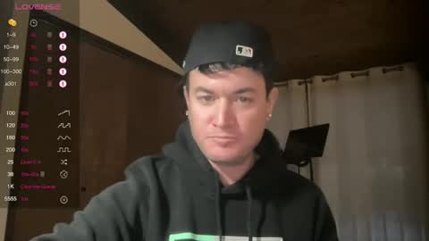 Hornytightboy89 online show from 03/02/26, 10:49