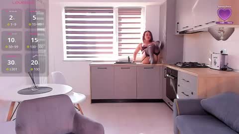 SweetBrendy online show from 07/02/26, 03:18