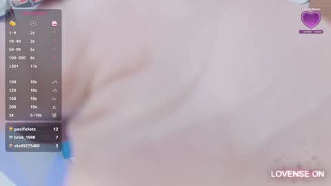 hotlittlechill online show from 01/24/25, 05:21