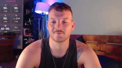 Hunky  Arthur online show from 12/04/24, 07:39