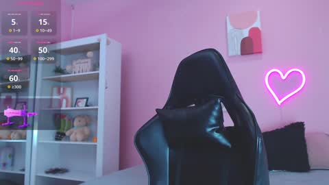 IAN CASTILLO online show from 02/05/25, 11:12