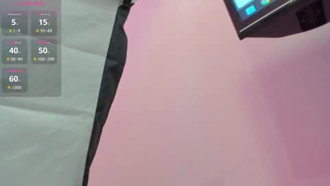 IAN CASTILLO online show from 02/25/25, 11:08