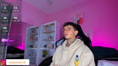 IAN CASTILLO online show from 11/21/25, 11:20